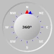 Wind Compass